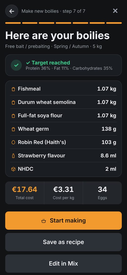 Summary with costs and doses