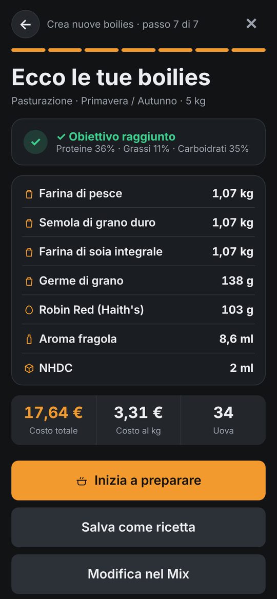 Il riepilogo con costi e dosi